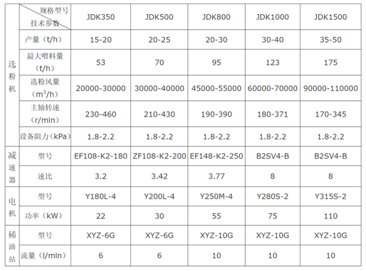 1556090384674049.png blob.png